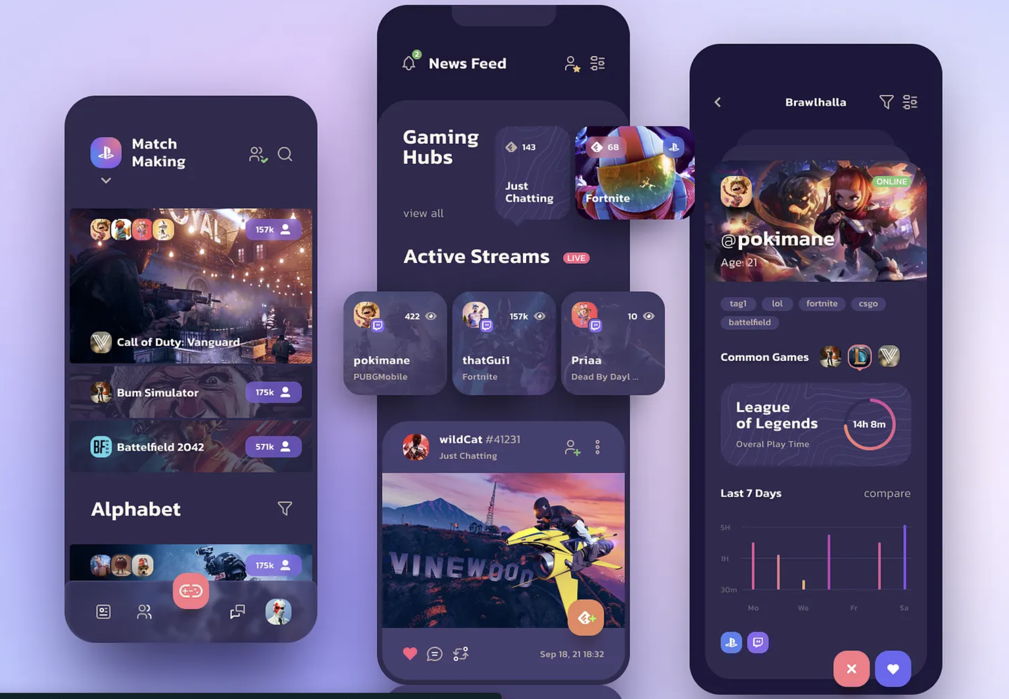 Lifestyle app