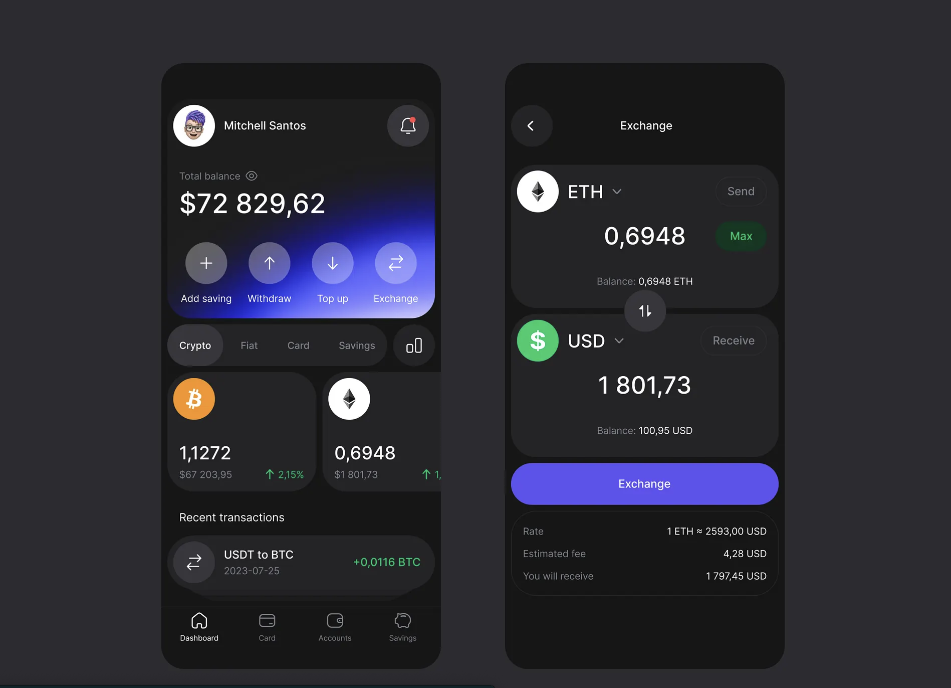 Productivity app